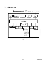 Preview for 67 page of Brother DCP 8060 Servise Manual