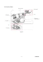 Preview for 75 page of Brother DCP 8060 Servise Manual