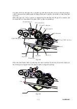 Preview for 77 page of Brother DCP 8060 Servise Manual