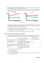 Preview for 87 page of Brother DCP 8060 Servise Manual