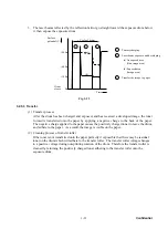 Preview for 89 page of Brother DCP 8060 Servise Manual