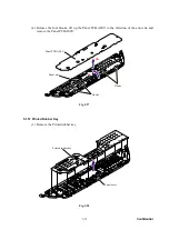 Preview for 174 page of Brother DCP 8060 Servise Manual