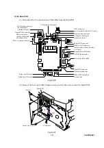 Preview for 186 page of Brother DCP 8060 Servise Manual