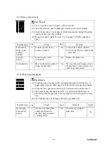 Preview for 359 page of Brother DCP 8060 Servise Manual