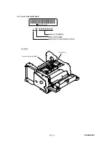 Preview for 388 page of Brother DCP 8060 Servise Manual