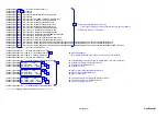 Preview for 477 page of Brother DCP 8060 Servise Manual