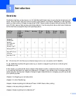 Preview for 13 page of Brother DCP-8065DN Network User'S Manual