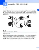 Preview for 71 page of Brother DCP-8065DN Network User'S Manual