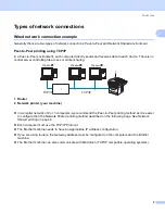 Предварительный просмотр 15 страницы Brother DCP 8080D Network User'S Manual