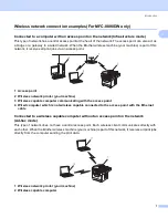 Предварительный просмотр 17 страницы Brother DCP 8080D Network User'S Manual