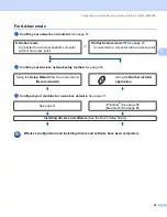 Предварительный просмотр 36 страницы Brother DCP 8080D Network User'S Manual