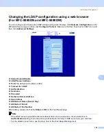 Предварительный просмотр 162 страницы Brother DCP 8080D Network User'S Manual