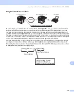 Предварительный просмотр 168 страницы Brother DCP 8080D Network User'S Manual