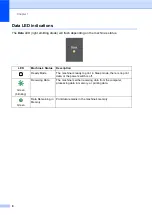 Preview for 16 page of Brother DCP-8110D Basic User'S Manual