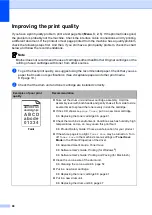 Preview for 96 page of Brother DCP-8110D Basic User'S Manual