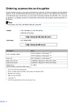 Preview for 4 page of Brother DCP-8110DN Basic User'S Manual