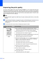 Preview for 88 page of Brother DCP-8110DN Basic User'S Manual