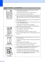 Preview for 94 page of Brother DCP-8110DN Basic User'S Manual