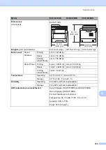 Preview for 113 page of Brother DCP-8110DN Basic User'S Manual