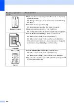 Preview for 110 page of Brother DCP-8250DN Basic User'S Manual