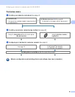 Preview for 37 page of Brother DCP-9010CN Network User'S Manual