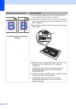Preview for 118 page of Brother dcp-9015cdw User Manual