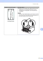 Предварительный просмотр 125 страницы Brother dcp-9015cdw User Manual