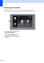 Preview for 16 page of Brother DCP-9020CDN User Manual