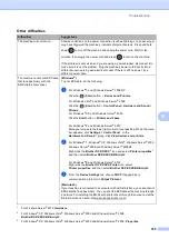 Preview for 113 page of Brother DCP-9020CDN User Manual