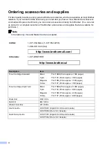 Preview for 4 page of Brother DCP-9040CN User Manual