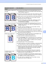 Preview for 67 page of Brother DCP-9040CN User Manual