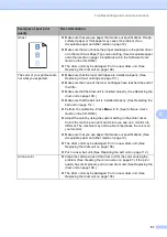 Preview for 69 page of Brother DCP-9040CN User Manual