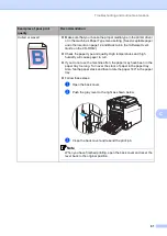 Preview for 73 page of Brother DCP-9040CN User Manual