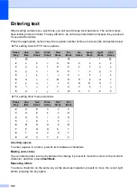 Preview for 152 page of Brother DCP-9040CN User Manual