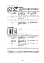 Preview for 69 page of Brother DCP-9045CDN Service Manual