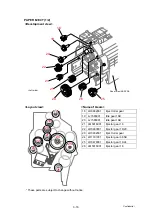 Preview for 149 page of Brother DCP-9045CDN Service Manual