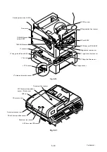 Preview for 378 page of Brother DCP-9045CDN Service Manual