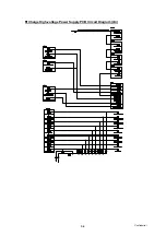 Предварительный просмотр 407 страницы Brother DCP-9045CDN Service Manual