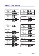 Предварительный просмотр 487 страницы Brother DCP-9045CDN Service Manual