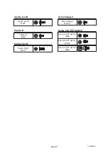 Предварительный просмотр 488 страницы Brother DCP-9045CDN Service Manual