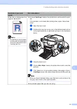 Preview for 85 page of Brother DCP-9045CDN User Manual