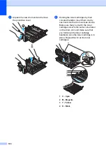 Preview for 132 page of Brother DCP-9045CDN User Manual