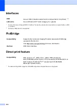 Preview for 174 page of Brother DCP-9045CDN User Manual