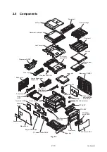 Preview for 51 page of Brother DCP-9055CDN Service Manual