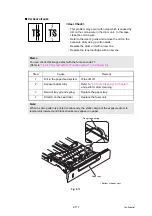 Preview for 155 page of Brother DCP-9055CDN Service Manual