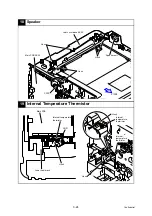 Preview for 205 page of Brother DCP-9055CDN Service Manual