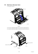 Preview for 218 page of Brother DCP-9055CDN Service Manual