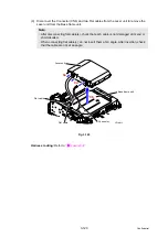 Preview for 301 page of Brother DCP-9055CDN Service Manual