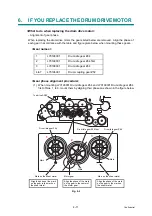 Preview for 394 page of Brother DCP-9055CDN Service Manual