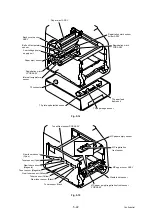 Preview for 421 page of Brother DCP-9055CDN Service Manual